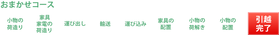 福岡のアサカワ引越しセンターのおまかせコース